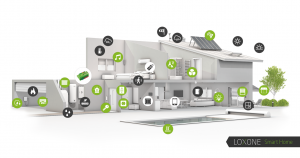 Smart home